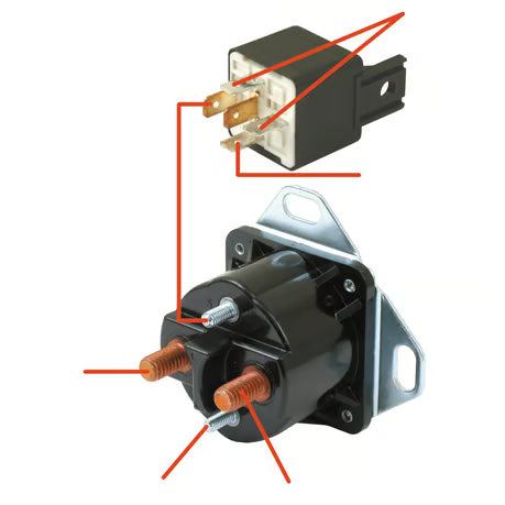 CPV, 4-Speed handstarter Item No: 508632