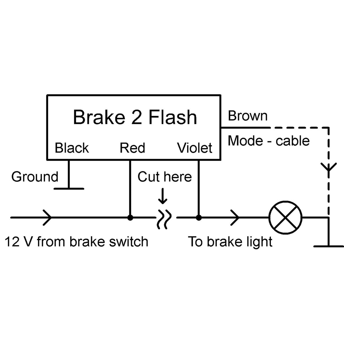 Elektronikbox Axel Joost Bremse 2 Flash-modul