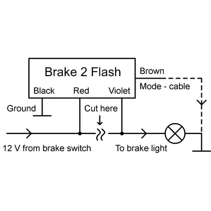 Elektronikbox Axel Joost Bremse 2 Flash-modul