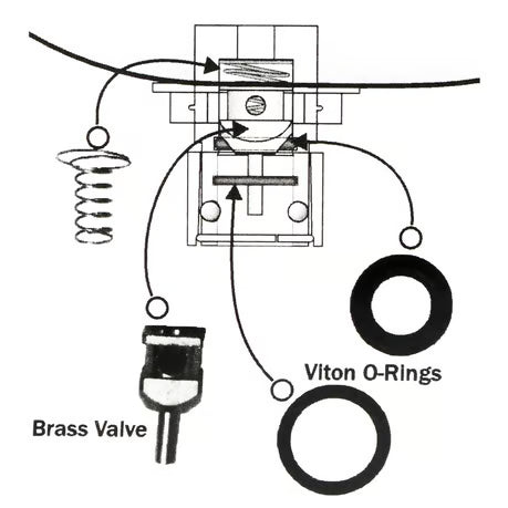 Fuel Tool, check valve rebuild kit Item No: 908544