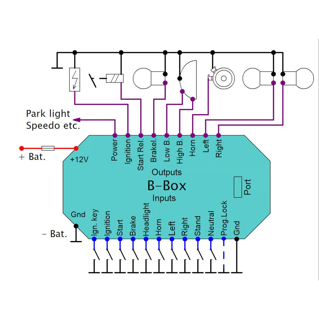 Axel Joost Elektronik, B-Box brain box Item No: 954136