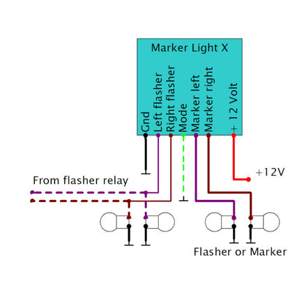 Axel Joost Marker Light X-modul