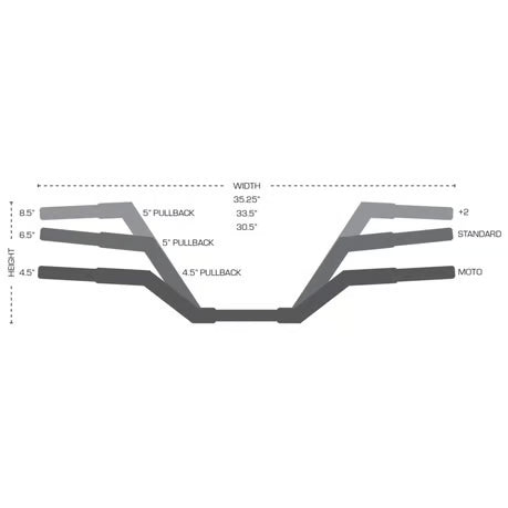 Trask, 1.25" V-Line handlebar. Standard. Chrome Item No: 963396