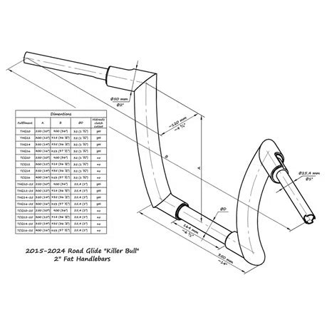 Killer Custom, Killer Bull 2" fat bar. FLTR/FLHR. 12" rise Item No: 993610