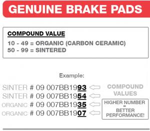 Brembo 07BB0359 Originale Sinter Bremseklodser til Motorcykel